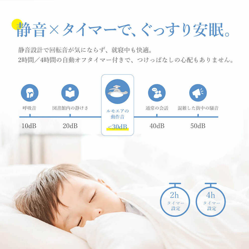 LumoAir (ルモエア）　 シーリング・ファン・ライト