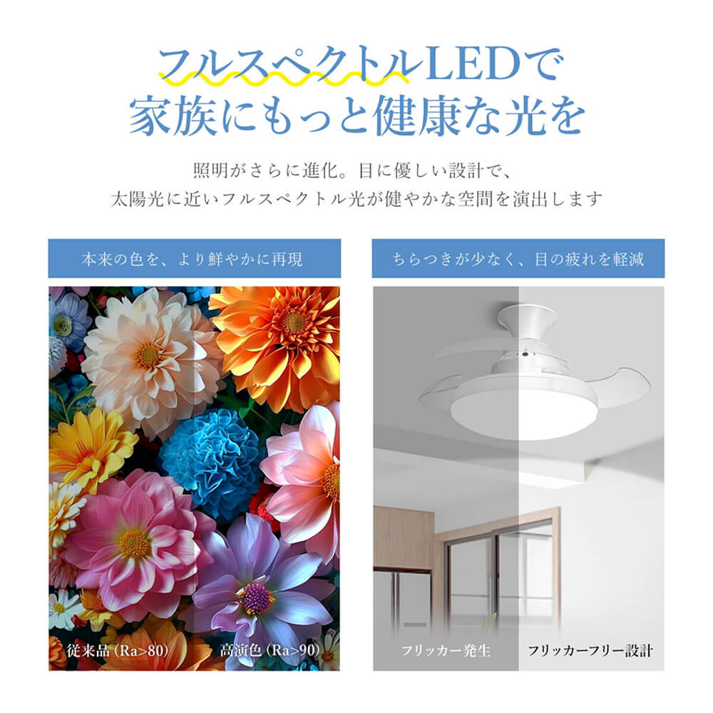 LumoAir (ルモエア）　 シーリング・ファン・ライト