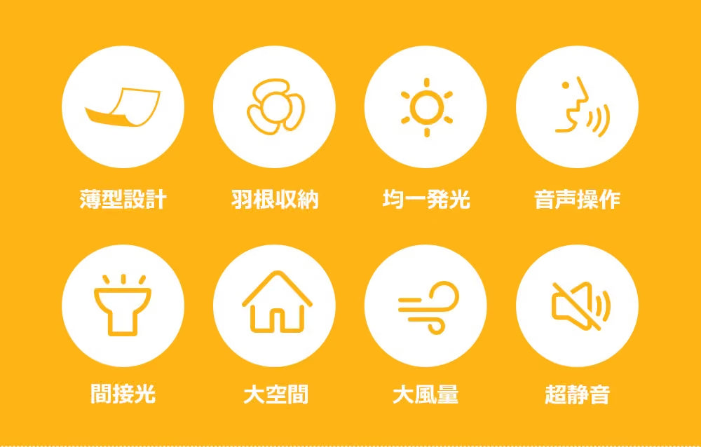 LumoAirの機能アイコン（薄型設計・羽根収納・均一発光・音声操作・間接光・大空間・大風量・超静音）