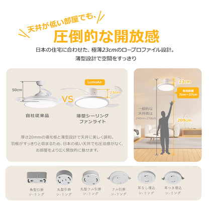 LumoAir (ルモエア）　 シーリング・ファン・ライト | 50cm